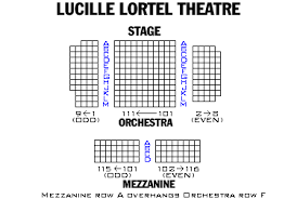 Mcc Theater At Lucille Lortel Theatre Hos Ting