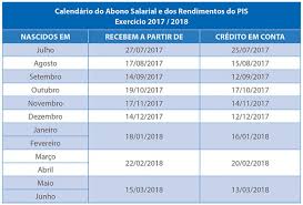 Abono salarial 2020 pis pasep quem tem direito todos os detalhes. Abono Salarial 2017 2018 Comeca A Ser Pago Em 27 De Julho