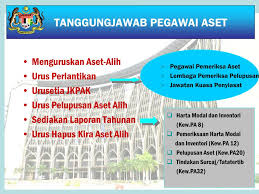 Tatacara pengurusan aset alih kerajaan terkini. Ppt Taklimat Tatacara Pengurusan Aset Alih Kerajaan Pekeliling Perbendaharaan Bil 5 Tahun 2007 Powerpoint Presentation Id 6721159