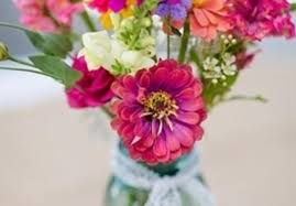 Maybe you would like to learn more about one of these? Best Wishes Flowers Gifts Ormond Beach Fl 32174