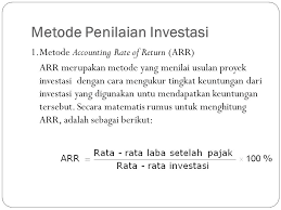By erva secioria 00.16 investasi, other. Keputusan Investasi Dan Penganggaran Modal Ppt Download