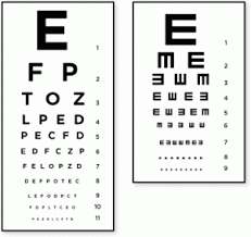 Because there is a difference between the measurement system used in indonesia (as well… snellen chart metric is stated in comparison of 6 meters (6/6, 6/9, 6/12, and so on until 6/60). Visual Acuity In Young Children What Is Normal For Little Eyes