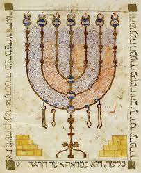 Image result for menorah