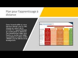 Si vous avez déjà entamé la procédure, vous pouvez accéder à votre dossier. Rentree Scolaire 2020 2021 Youtube