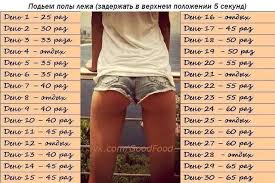 программа тренировок для девушек в тренажерном зале для похудения с картинками Yagodichnyj Mostik 30 Dnej 9 Tys Izobrazhenij Najdeno V Yandeks Kartinkah 30 Dnevnye Trenirovki Uprazhneniya Trenirovka Na 30 Dnej