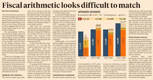 Get the latest budget news & highlights, budget 2019, expectations, reactions, income tax slab, economy updates including railways budget, finance minister budget speech and economic survey at firstpost.com. Nitin Sethi On Twitter How Modi Government Fudged The Budget The Gst Shortfall Exceeds 1 Lakh Crore And The Centre Has Held Back State S Money To Beautify Its Numbers This Makes Next