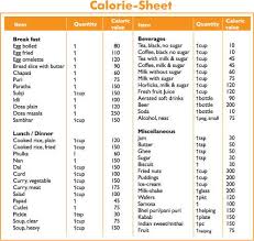 Indian Foods Nutrition Values Ppt Food Calorie Chart