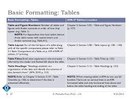 Times new roman (or the font you are using in your paper), 12 pt. Apa 6th Ed Tutorial V10