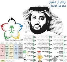 مرت سنة أخبار السعودية صحيقة عكاظ