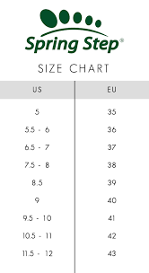 Image result for spring step size chart