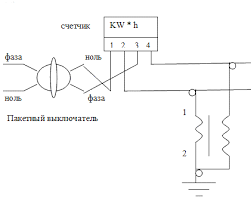 Produse pe pagină compară produs. Cum SÄ OpreÈti Un Contor Electronic Modern De Energie Furtul De Electricitate Avertizare Privind ConsecinÈele