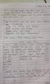 Tersedia pembahasan soal dan kumpulan kunci jawaban tematik sd/mi kelas 1 2 3 4 5 6, subtema 1 subtema 2 subtema 3 subtema 4 subtema 5 subtema 6, kegiatan berbasis proyek dan literasi, pembelajaran 1. Jawaban Bahasa Indonesia Kelas 8 Halaman 38 Ilmu Link