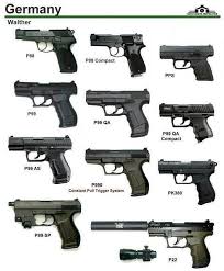 Pin On Guns