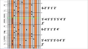Feel free to copy to your own drive and edit and/or print as. One Summer S Day Spirited Away Kalimba Tabs Letter Number Notes Tutorial Kalimbatabs Net