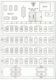 2005 To 2013 Cayman 987c Fuses Box Diagram And Amperages List