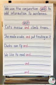 Anchor charts can be made at the beginning or end of a lesson or unit, and contain important visual reminders of information. Frogs Fairies And Lesson Plans Conjunction Lesson Ideas Anchor Charts And Activities