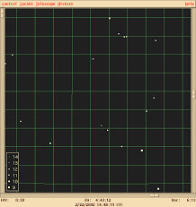 Astronomical Finding Charts