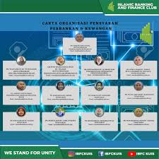 Falang translation system by faboba. Ibfc Kuis Barisan Pensyarah Perbankan Dan Kewangan Facebook
