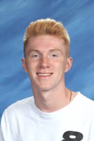 Timpview Football Roster