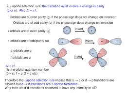 .(5) (b) discuss the spin selection rule and ways in which it can be lifted in some transition (5) (b) discuss the spin selection rule and ways in which it can be lifted in some transition metal. Ppt Colour And Electronic Spectra Powerpoint Presentation Free Download Id 2019794