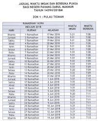 Ketika memasuki bulan ramadhan banyak orang yang memperbanyak ibadah dan amal. Jadual Waktu Berbuka Puasa Dan Imsak Negeri Pahang 2018 1439h