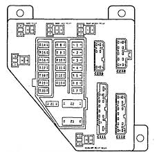 .wiring diagram 1998 ford e150 fuse box diagram 1997 subaru outback fuse diagram 1998 dodge ram 1500 seat belt control wiring diagram f 350 fuse box 1998 blazer fuel gauge wiring diagram 1998 chevy silverado 1500 wiring diagram 1997 honda wiring diagrams automotive. Eagle Vision 1996 Fuse Box Diagram Auto Genius