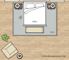 Maybe you would like to learn more about one of these? How To Choose The Best Rug Size And Placement Caroline On Design