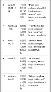 Latihan pengukuhan berkaitan dengan kata ganti nama diri. Bm Kata Ganti Nama 1 For Primary 2 3 4 Grammar And Vocabulary Malay Language Education