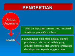 Fungsi dari klan adalah melakukan proses sosialisasi terhadap anggota pada nilai dan norma dari budaya dominan. Budaya Organisasi Fanny Widadie Ppt Download