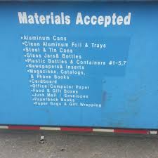 Image result for Aluminum 1990 Chicago IL City of
