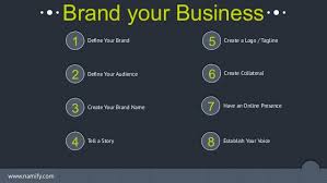 With your logo design finalized, it's time to start building your brand identity. 8 Steps To Branding Your Business