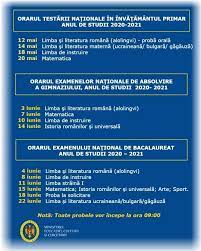 Consultez gratuitement les résultats du bac 2021 dès leur communication par le ministère. Rezultate Bac 2021 In Moldova