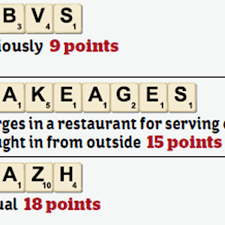 Playscrabble.Com - Pro-Tip: Three-Letter Words Like Mux And Myc Earn You  More Points And Props Than Three-Letter Words Like Dog Or Mat💡 | Facebook