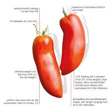 Image result for tomato San Marzano