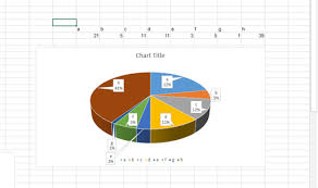 Microsoft Excel Pie Chart Bug Stack Overflow