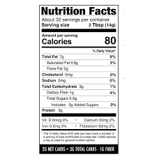 Added is because the manufacturer is not adding table sugar. sugar comes in many forms other than table sugar. all types of sugar contain carbohydrate that will affect your blood sugar. How To Calculate Net Carbs Carb Calculator Wholesome Yum