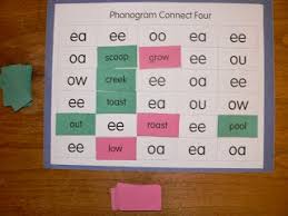 Kids don't always enjoy learning things theoretically as it is but in fact they prefer doing practical. Phonogram Digraph Blending Sounds Activity Ideas Free Printables Klp Linky Party Every Star Is Different