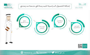 إدراك هي منصة إلكترونية عربية للمساقات الجماعية مفتوحة المصادر (moocs). Ø§Ù„Ø¹ÙˆØ¯Ø© Ø¥Ù„Ù‰ Ø§Ù„Ù…Ø¯Ø§Ø±Ø³