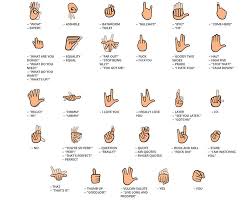 How to say you're welcome in russian. Text In American Sign Language With Keyboard App Signily