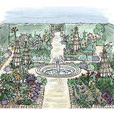 So, with that fresh in my mind, i thought i'd give a quick impression of what, perhaps, constitutes a typical french garden. Your Ultimate Guide To French Gardens French Garden Design French Garden Potager Garden