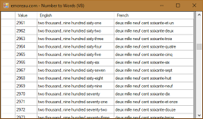 No ads, nonsense or garbage, just a number converter. Eric Moreau S Blog Net Code To Convert Numbers To Words