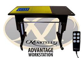 Pin On Best Sewing Tables