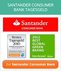 Santander Consumer Bank Tagesgeld Erfahrungen 2020 Der Test