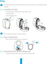 Joel as your article is 1 year old, do you know if the app supports newer systems? Csw2d Wire Free Camera Base Station User Manual Hangzhou Ezviz Software
