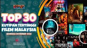 Savesave senarai nama ibu negeri di malaysia for later. Top 30 L Kutipan Tertinggi Filem Malaysia L November 2020 Youtube