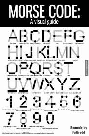 Morse Code Visual Aid Palabras En Lenguaje De Senas Alfabeto Morse Lenguaje De Senas