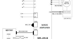 The conversion between instruction list (program list) and circuit diagram (ladder diagram) can be done by using the programming software on a personal computer. Servo Wiring Diagram