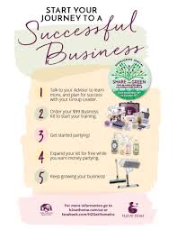 Want To Start A Successful Home Business H2o At Home Is A Great Company To Join Only 99 For The Starter Kit And Successful Home Business How To Plan Success