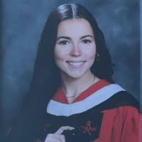 70+ "Coppolino" profiles