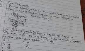 Rumus diagram lingkaran dalam bentuk derajat. Rumus Diagram Lingkaran Brainly Co Id